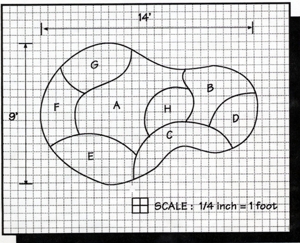 Design, Perennial Kidney Shape - Stauffers